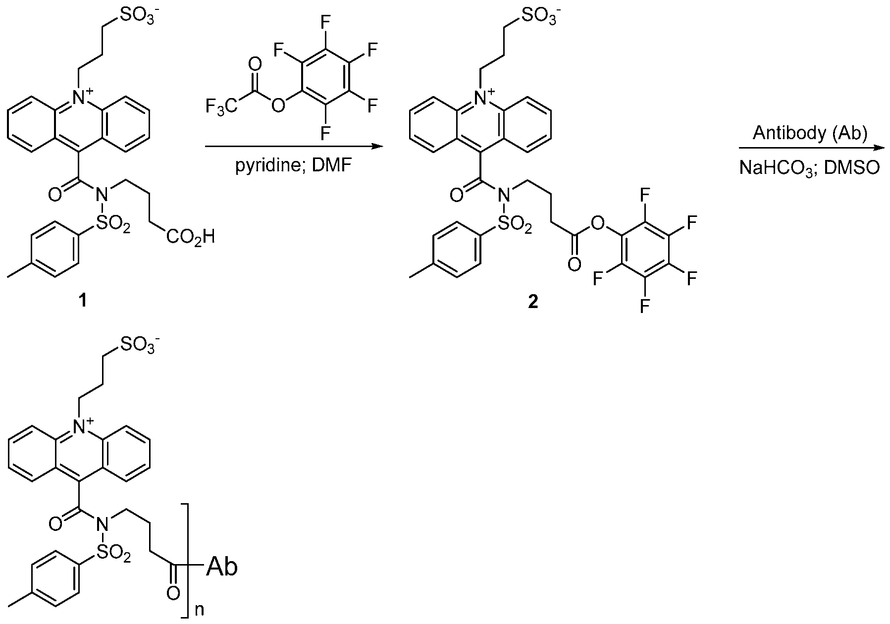 Figure imgf000155_0001