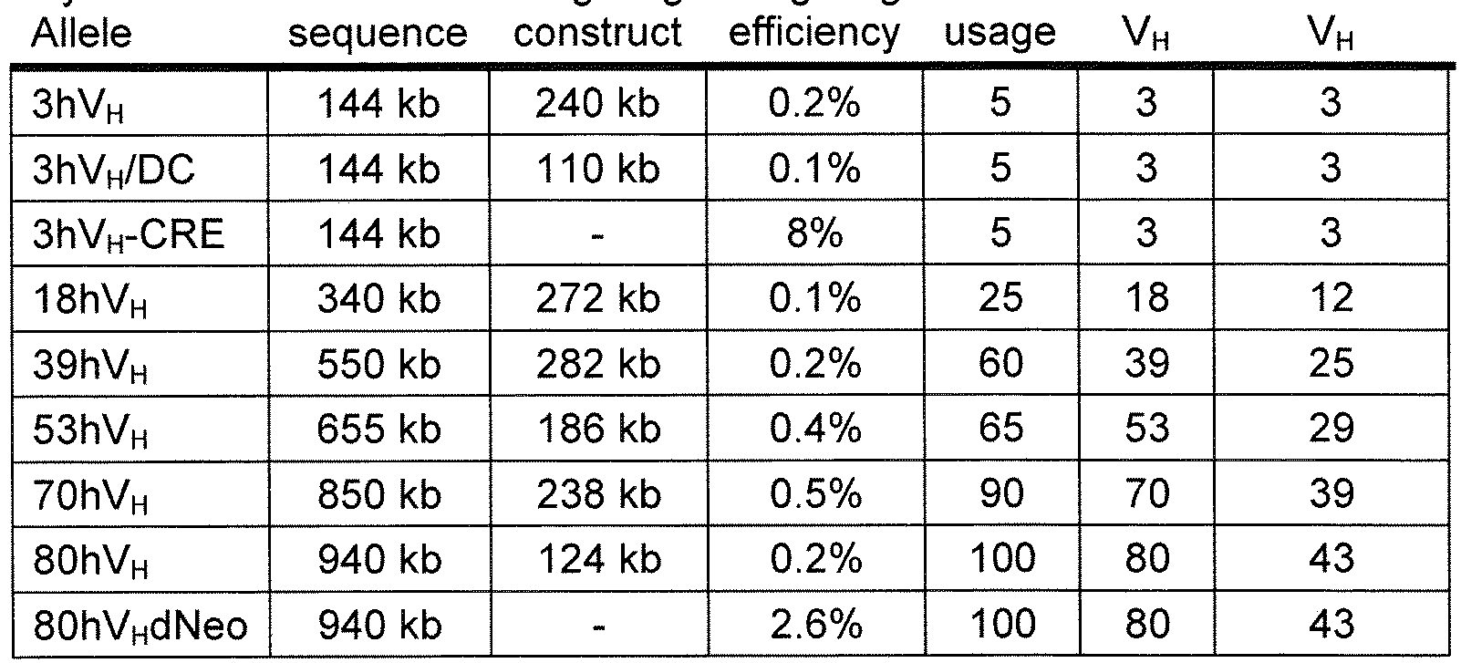 Figure imgf000076_0001