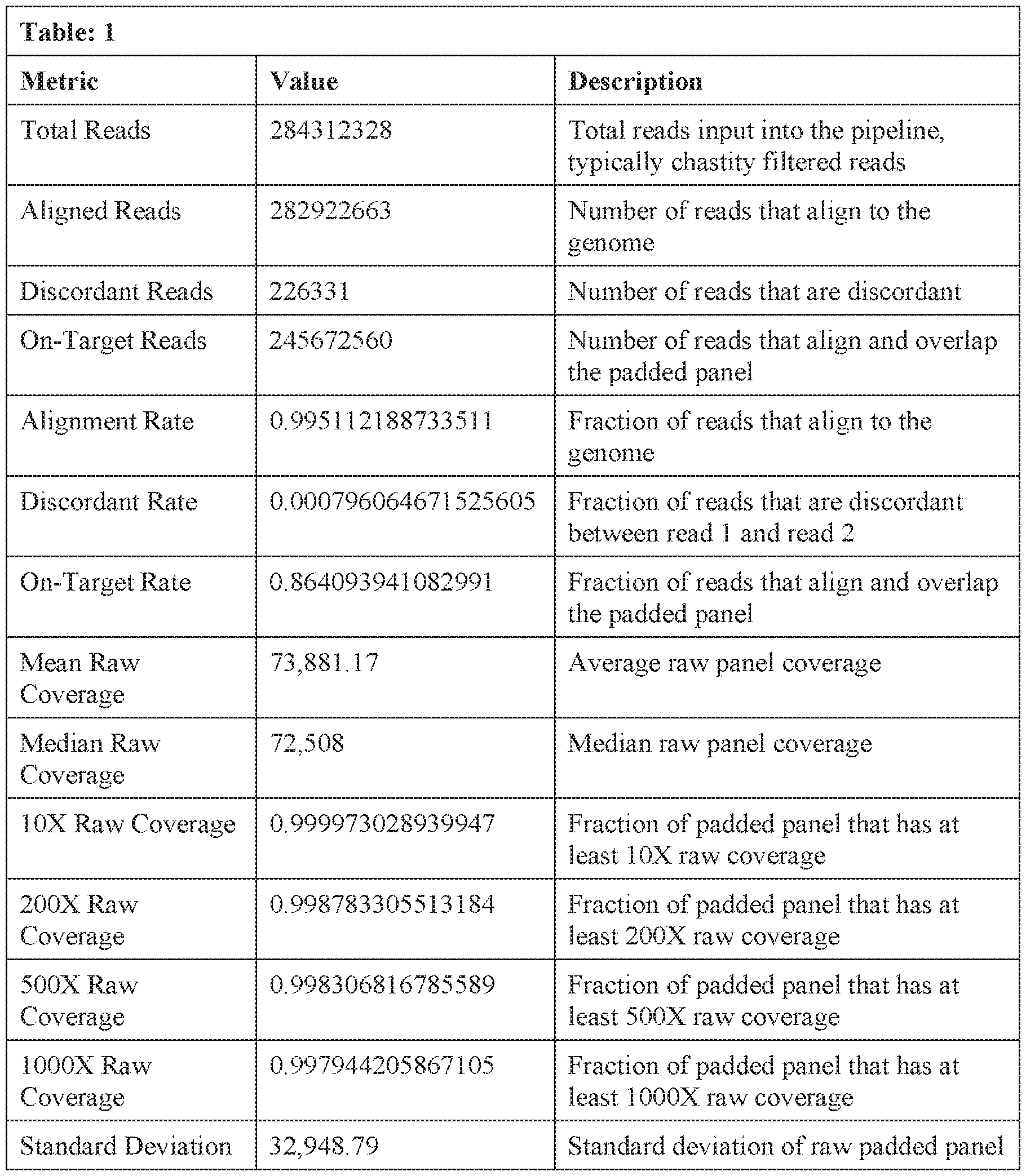 Figure imgf000175_0001