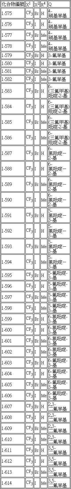 Figure 105141984-A0304-0017