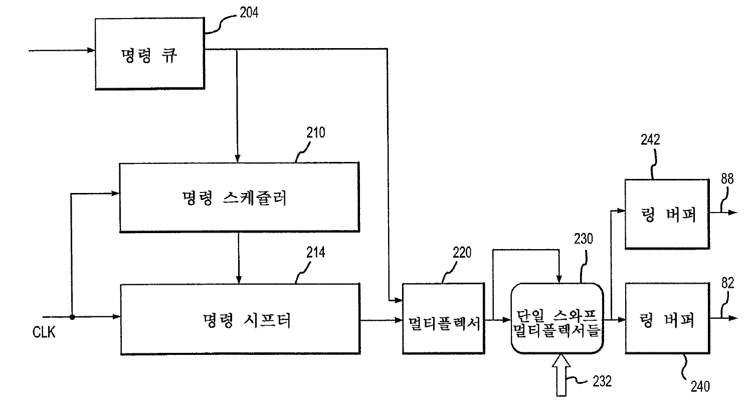 Figure R1020067018066