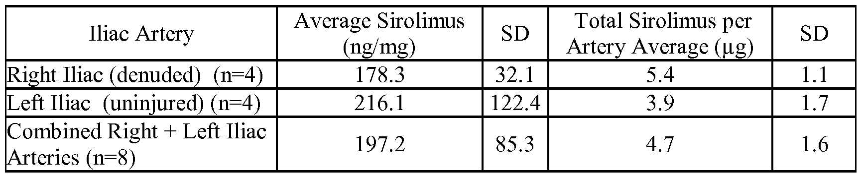 Figure imgf000084_0001