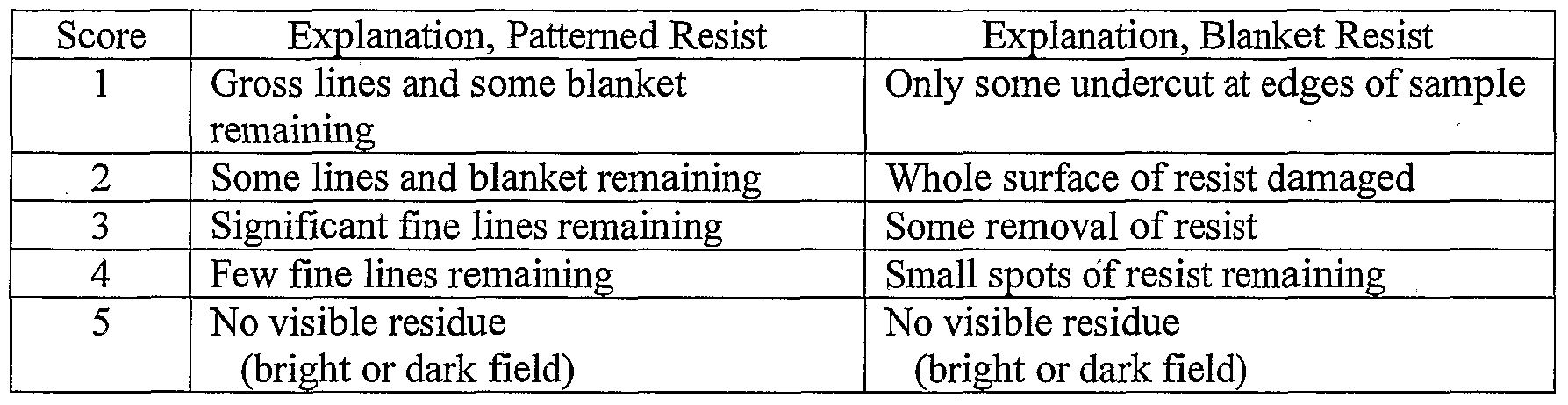 Figure imgf000028_0001