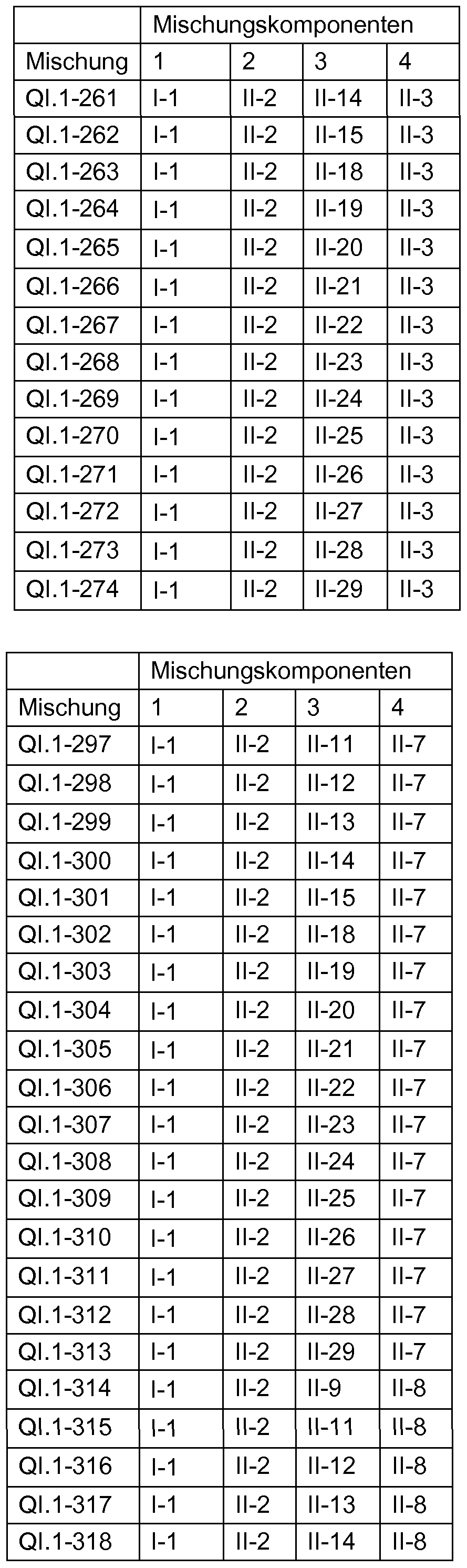 Figure imgf000164_0002