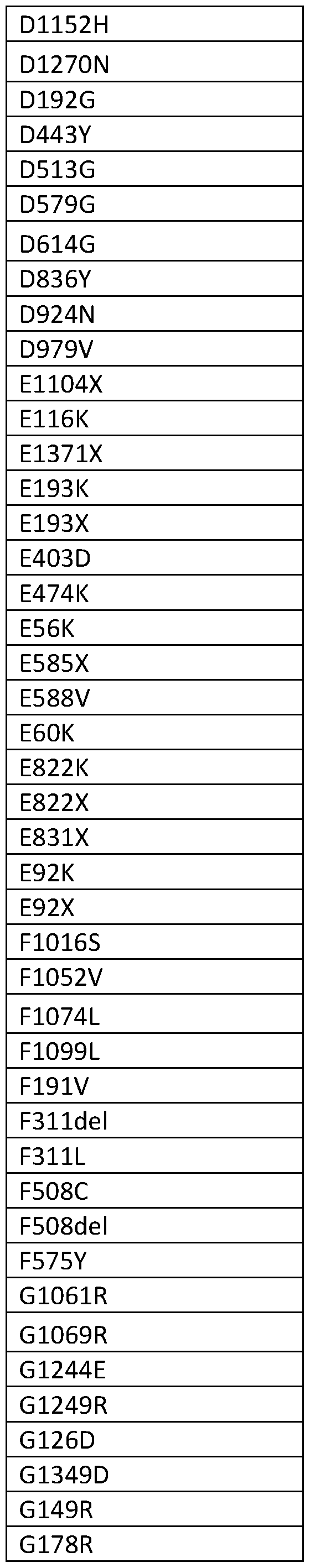 Figure imgf000091_0003