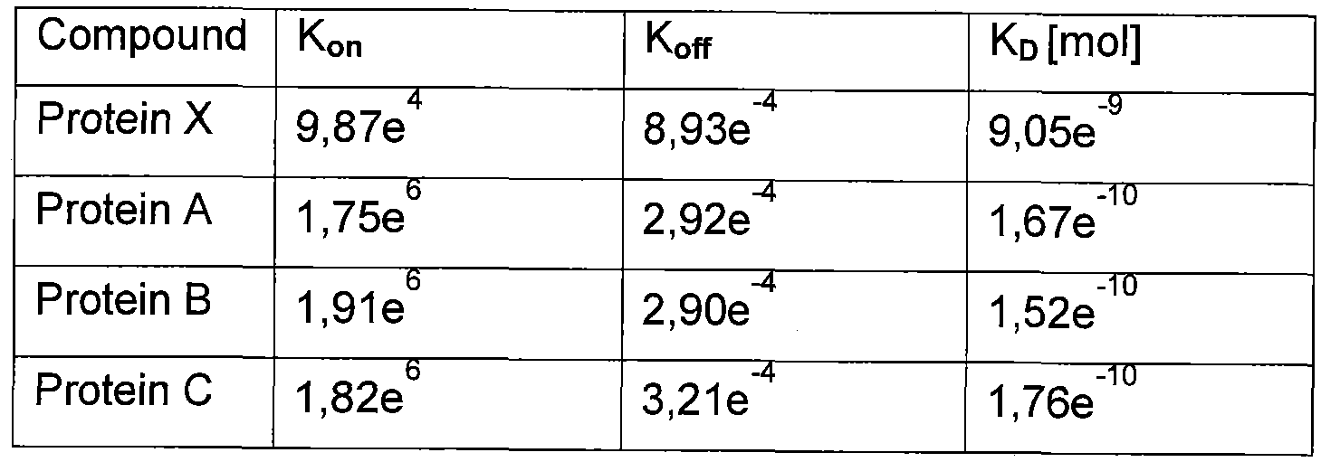 Figure imgf000053_0001