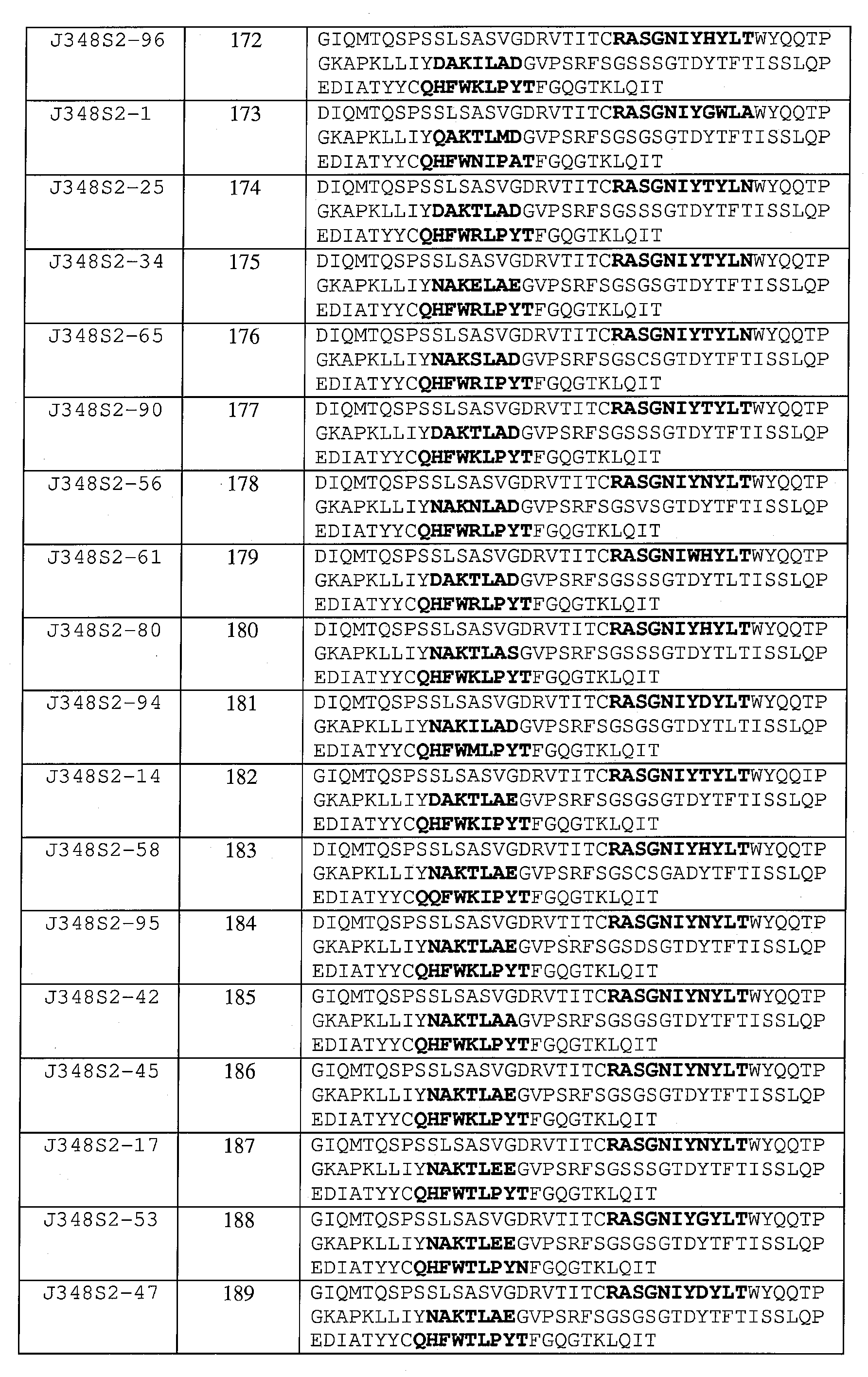 Figure 112012103953547-pct00048