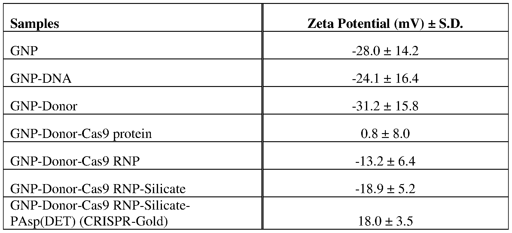 Figure imgf000083_0001