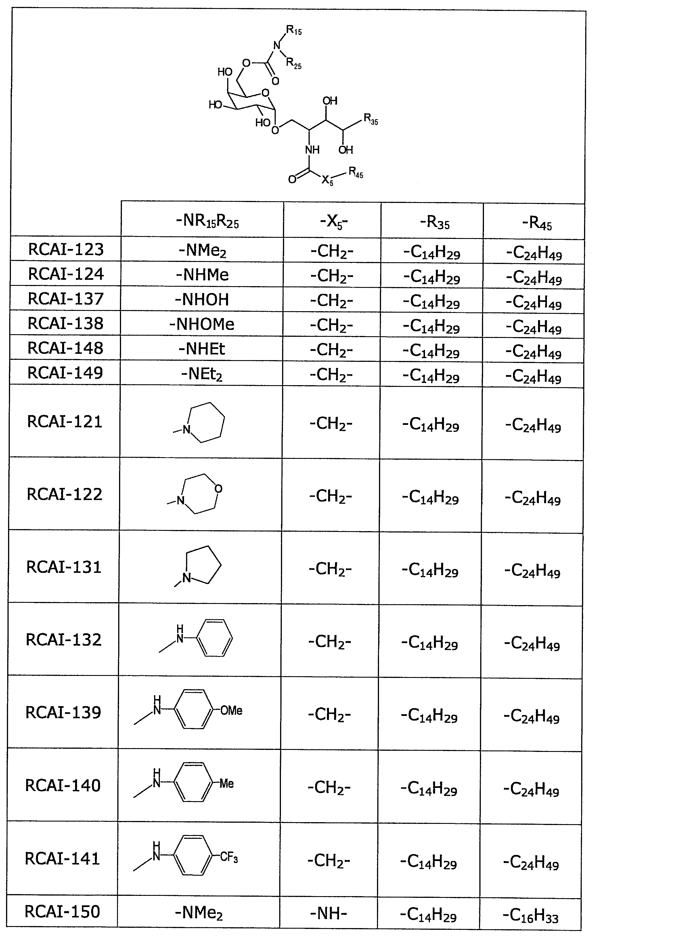 Figure JPOXMLDOC01-appb-T000045