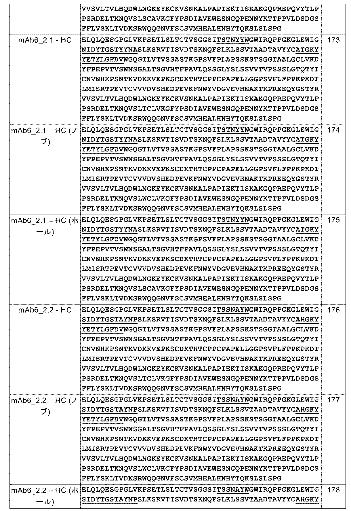 Figure 2023531222000011