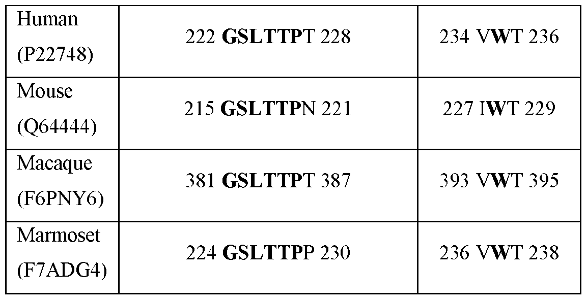 Figure imgf000071_0003