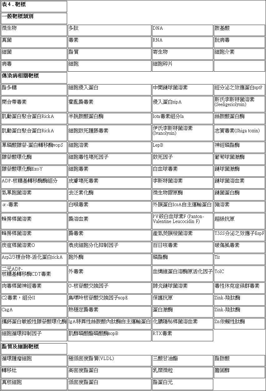 Figure 108104676-A0304-0005