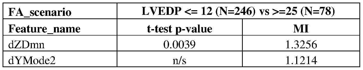 Figure imgf000050_0002