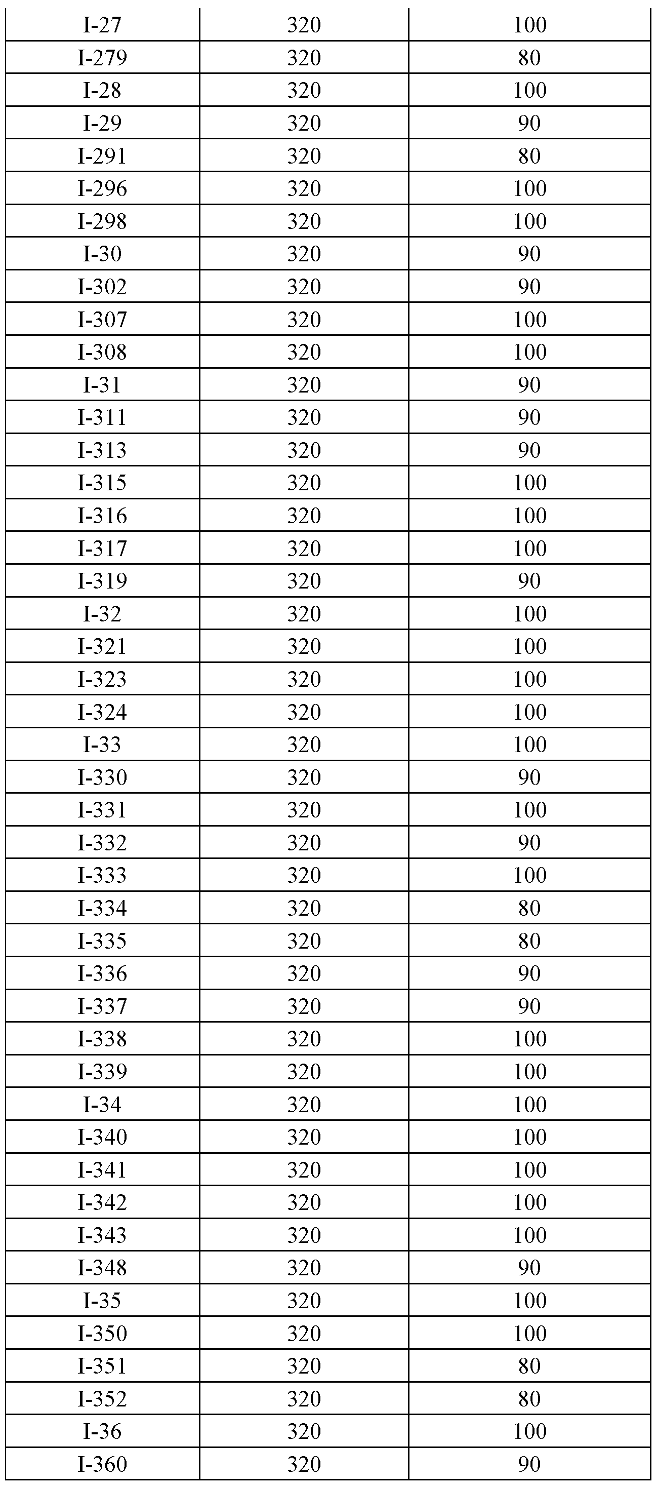 Figure imgf000228_0001