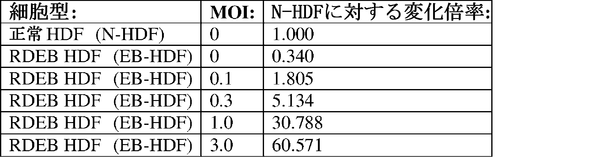 Figure 0007602999000002