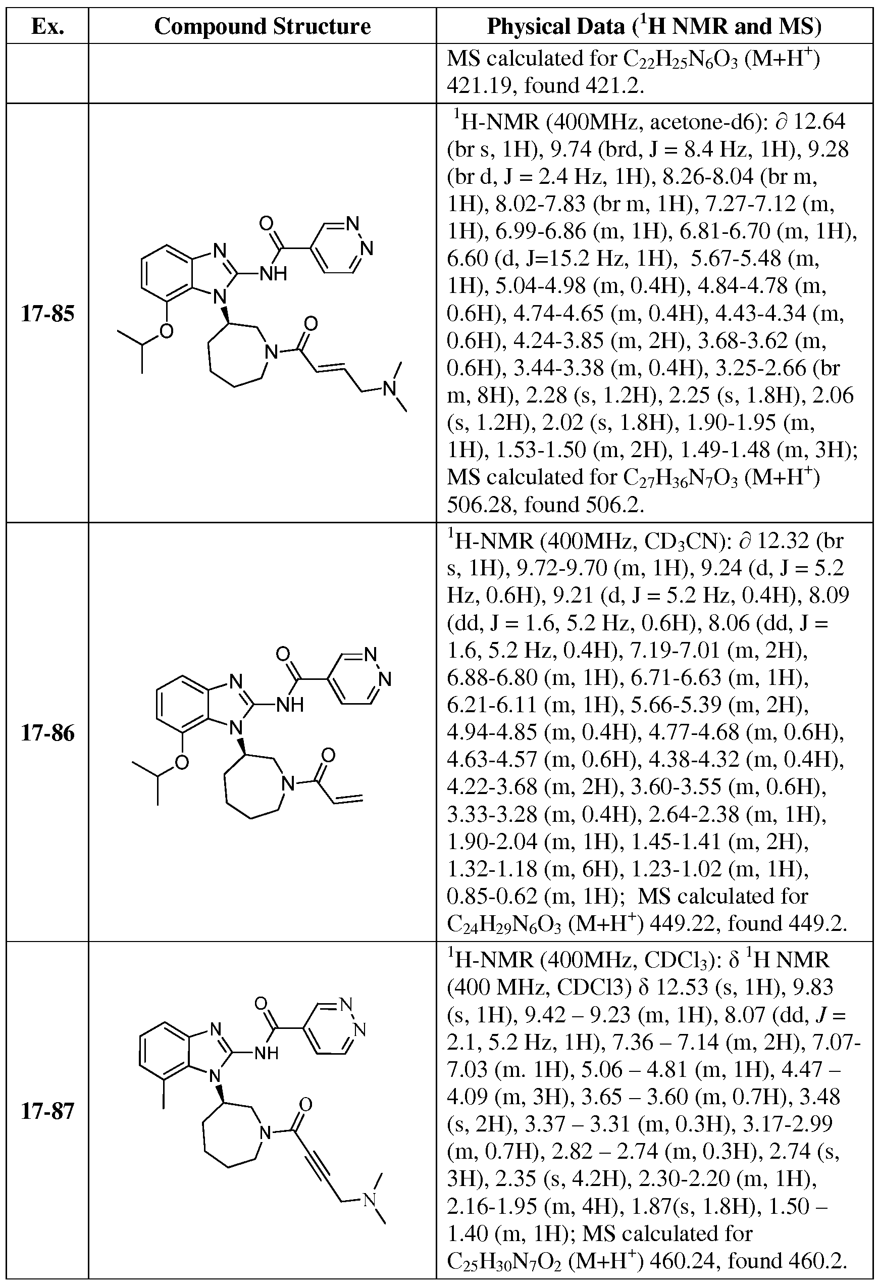 Figure imgf000155_0001