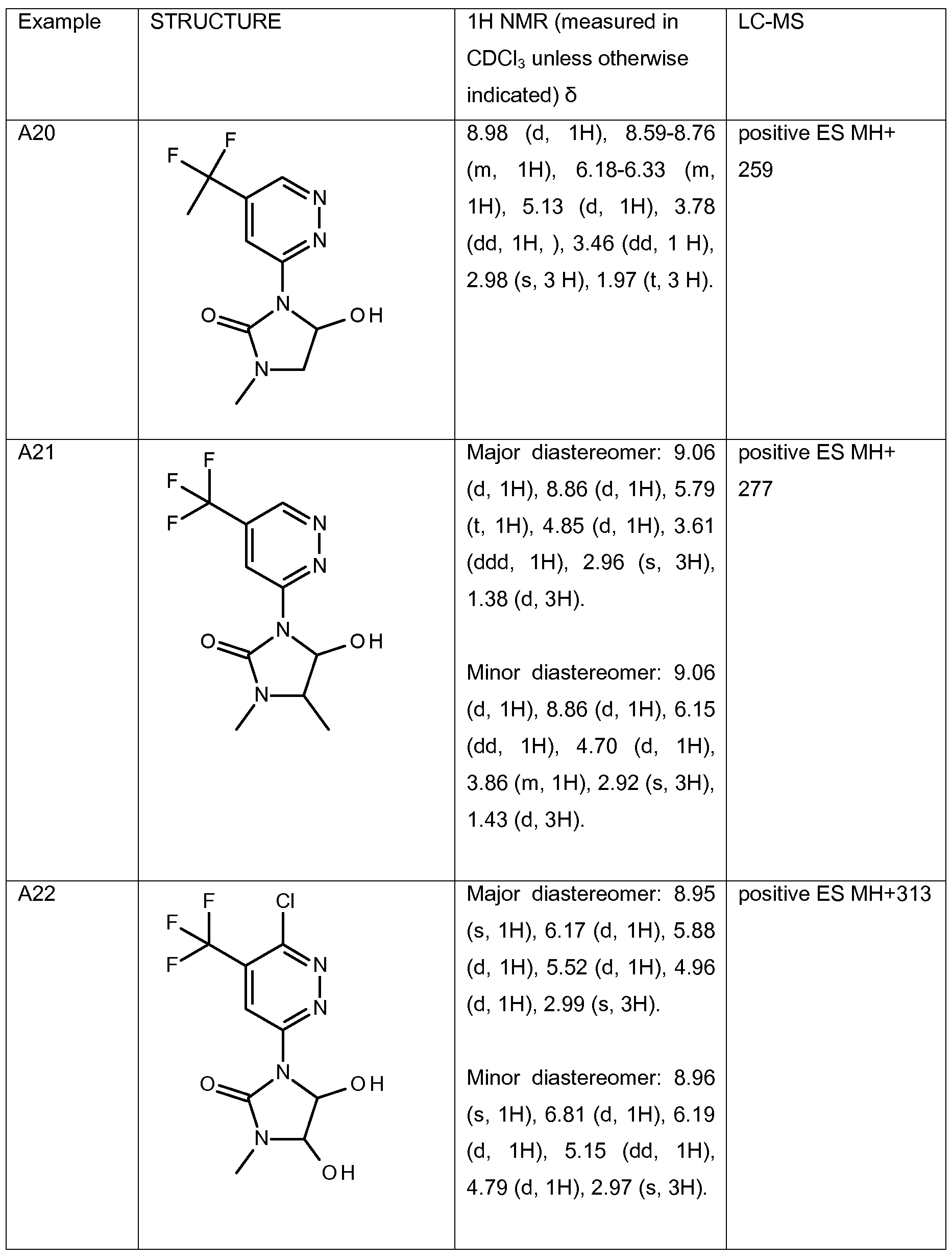Figure imgf000053_0001