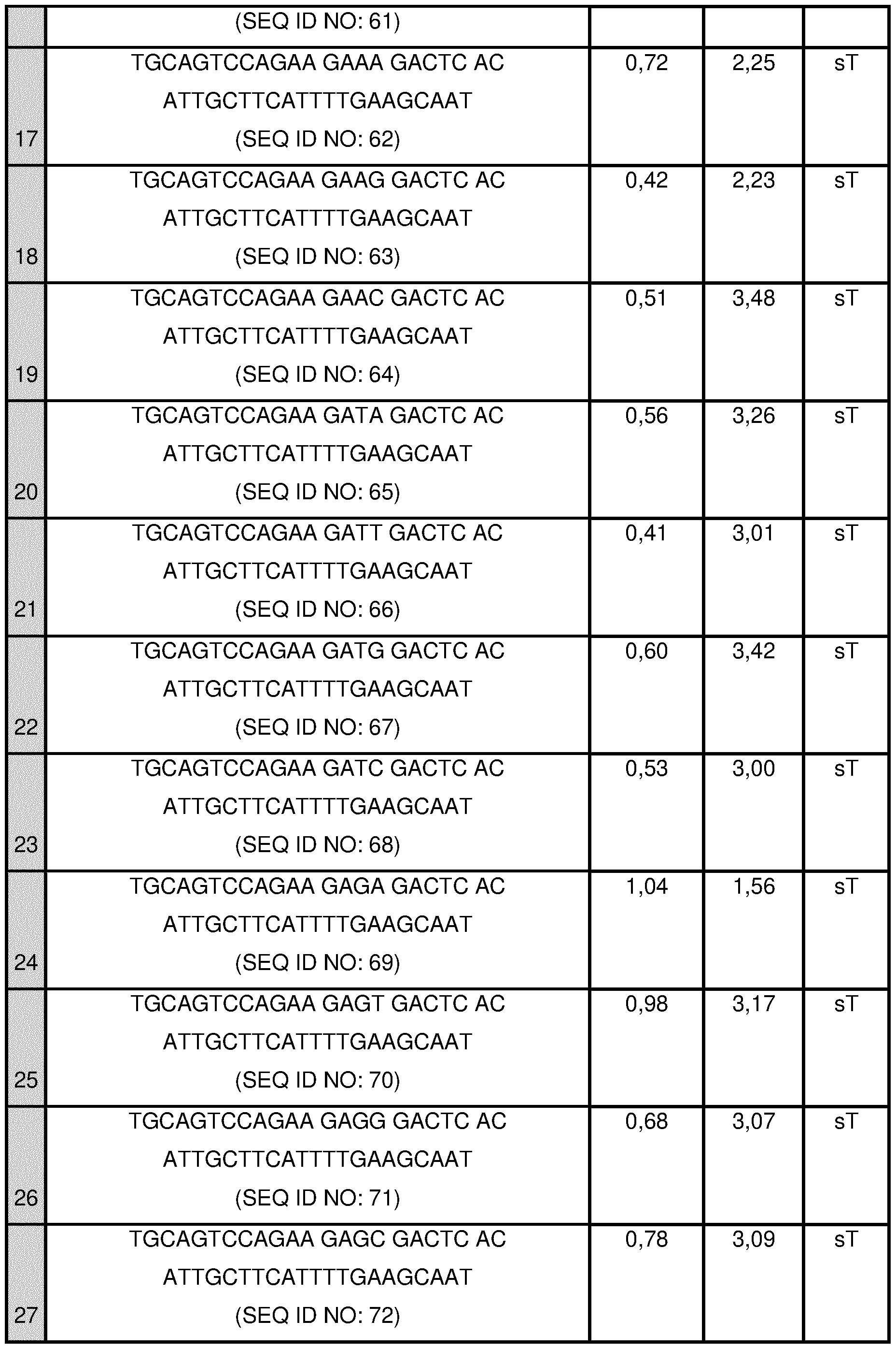 Figure imgf000084_0001