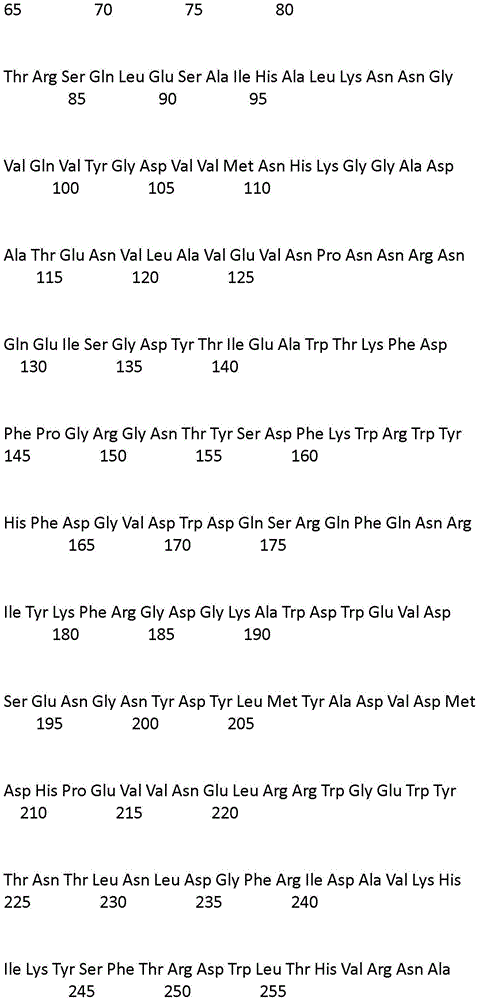 Figure IDA0002080687430000101