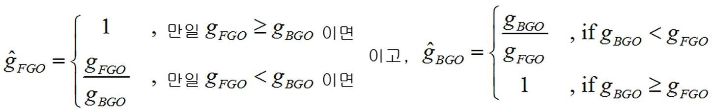 Figure 112015078146051-pct00032