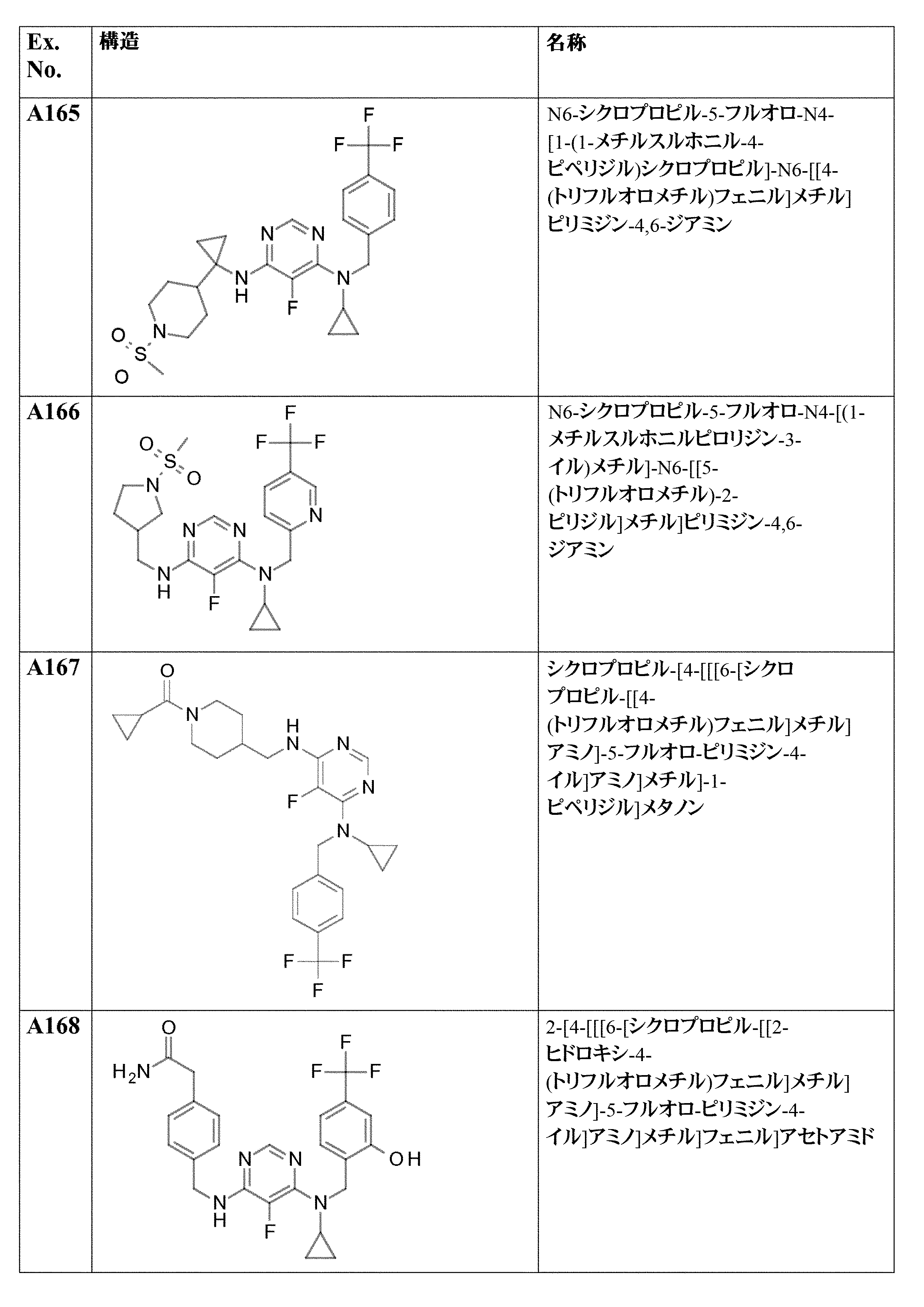 Figure 0007091596000056
