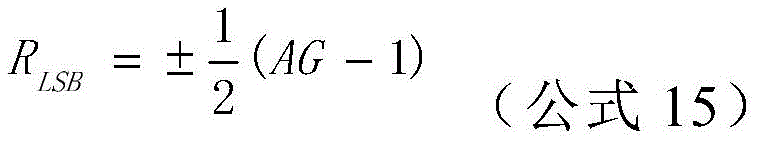 Figure BDA0001032122280000135