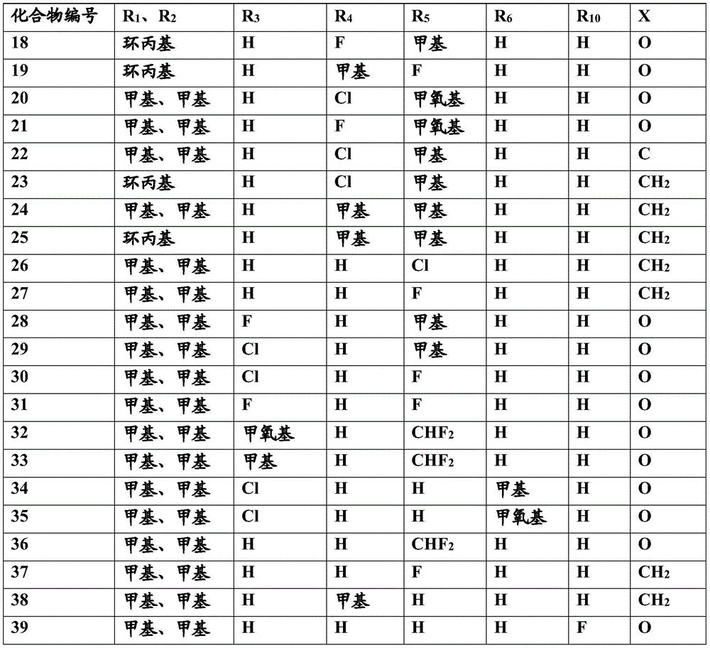 Figure BDA0003702244680000521