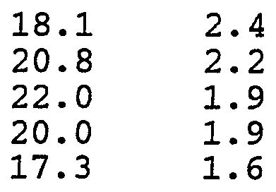 Figure imgf000015_0001