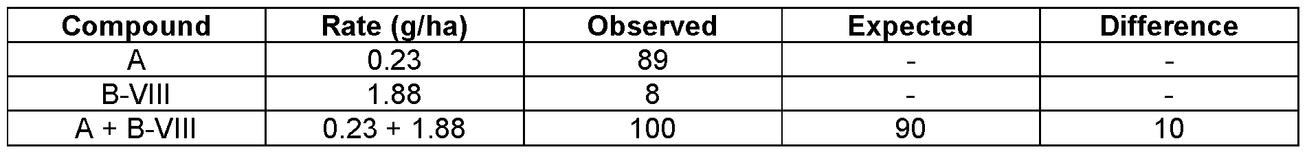 Figure imgf000029_0001