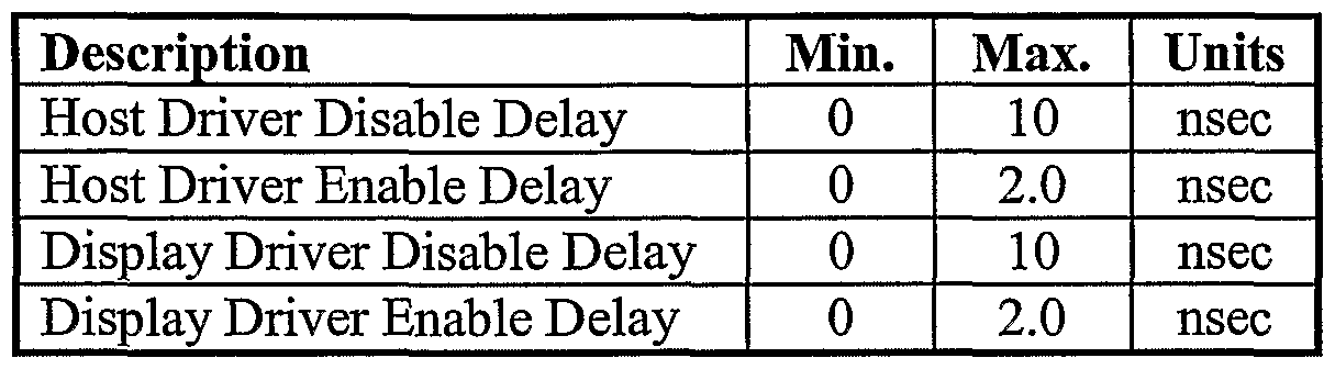 Figure imgf000121_0001