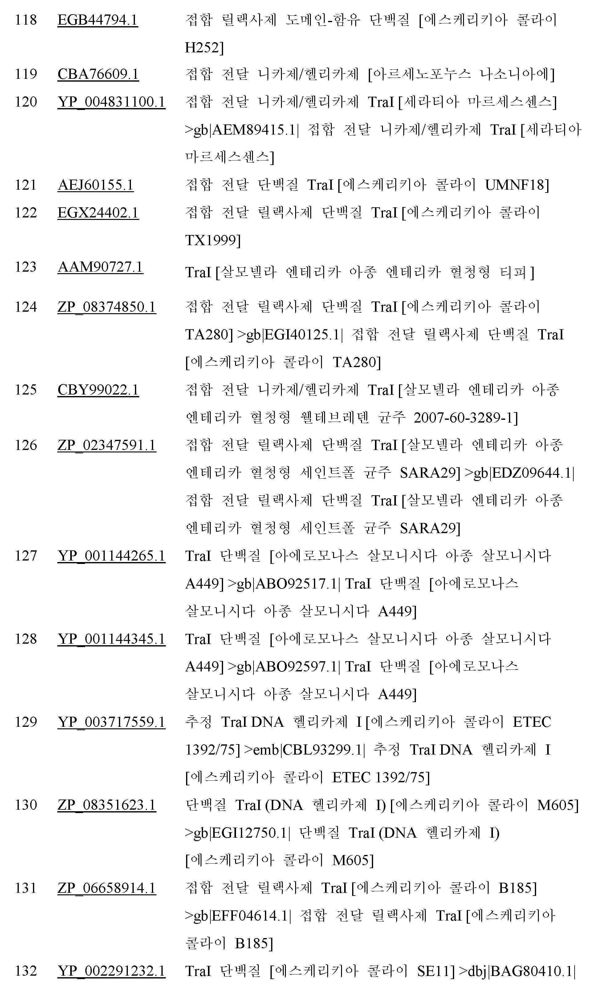 Figure 112019050209325-pct00155