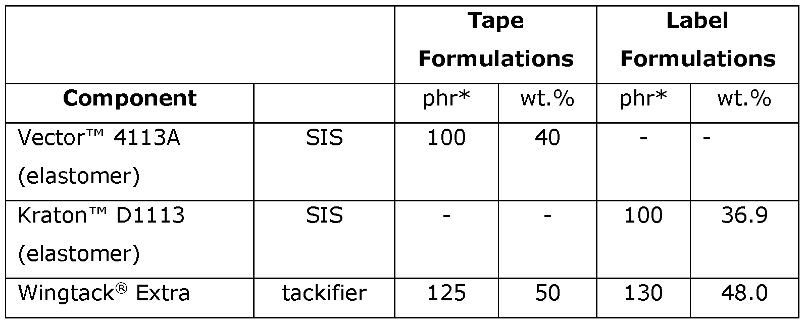 Figure imgf000028_0001