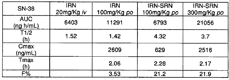 Figure BPA00001330750000271