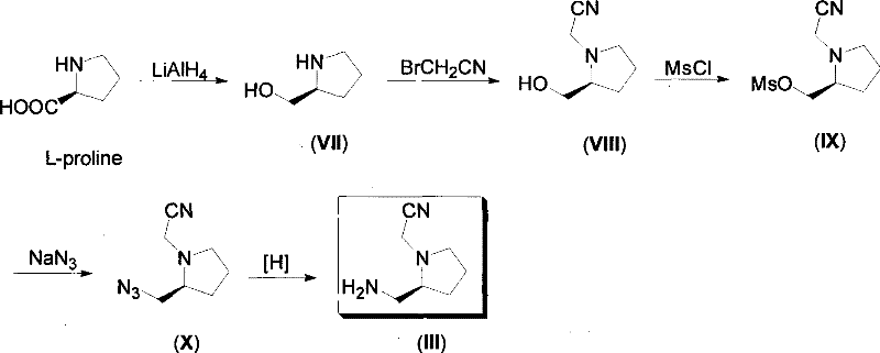 Figure G2008101515014D00042