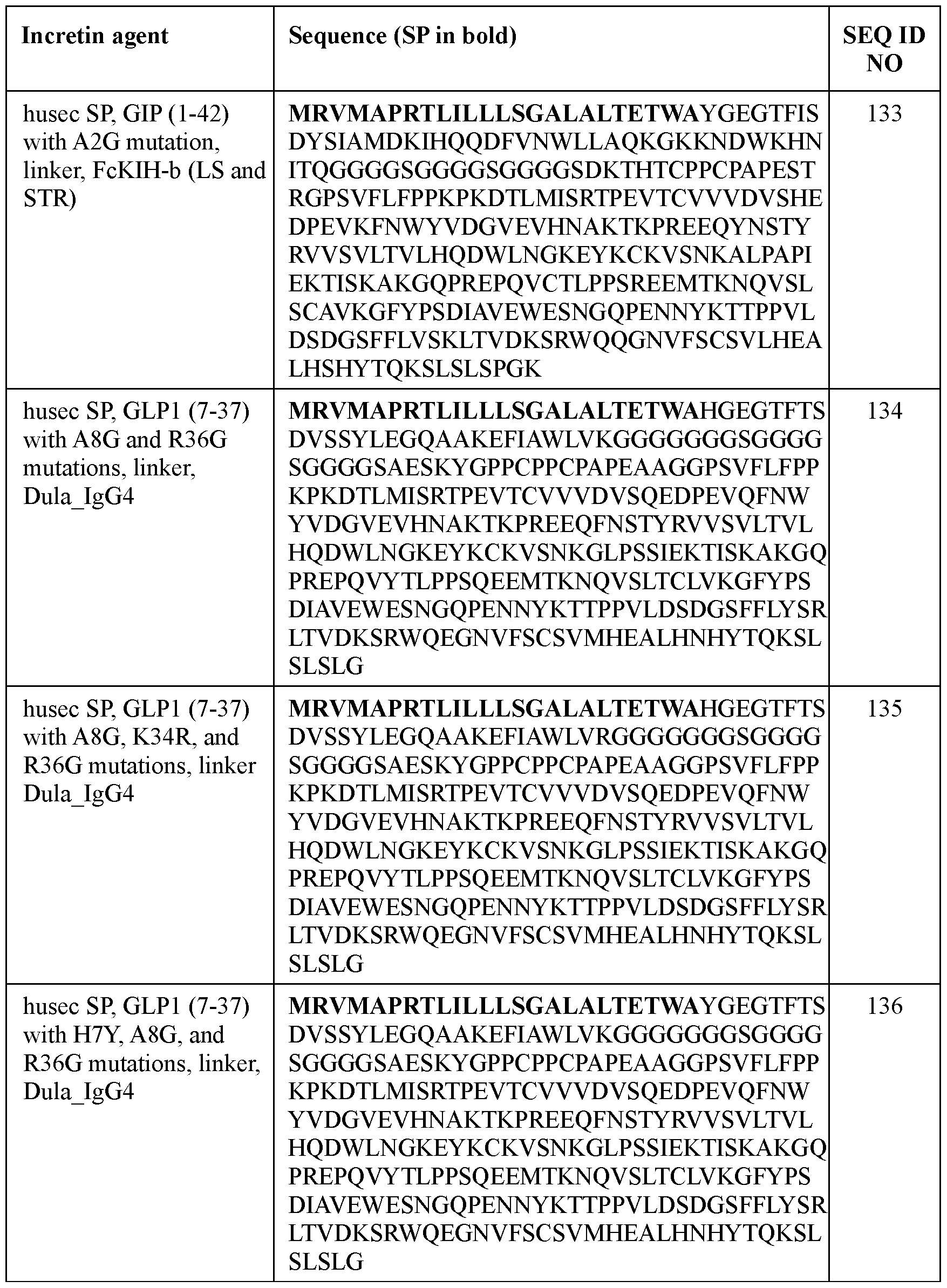 Figure imgf000099_0001