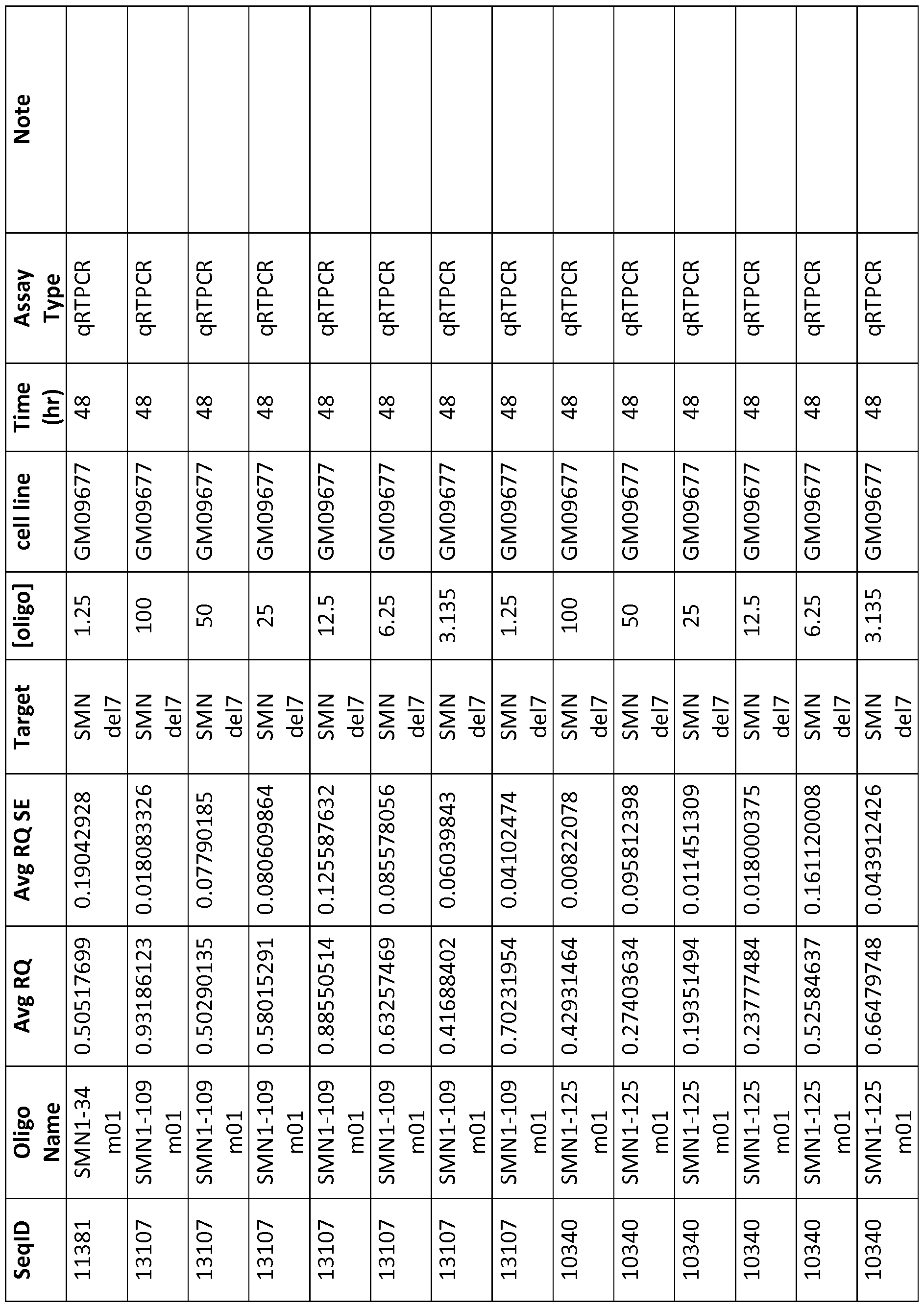Figure imgf000225_0001