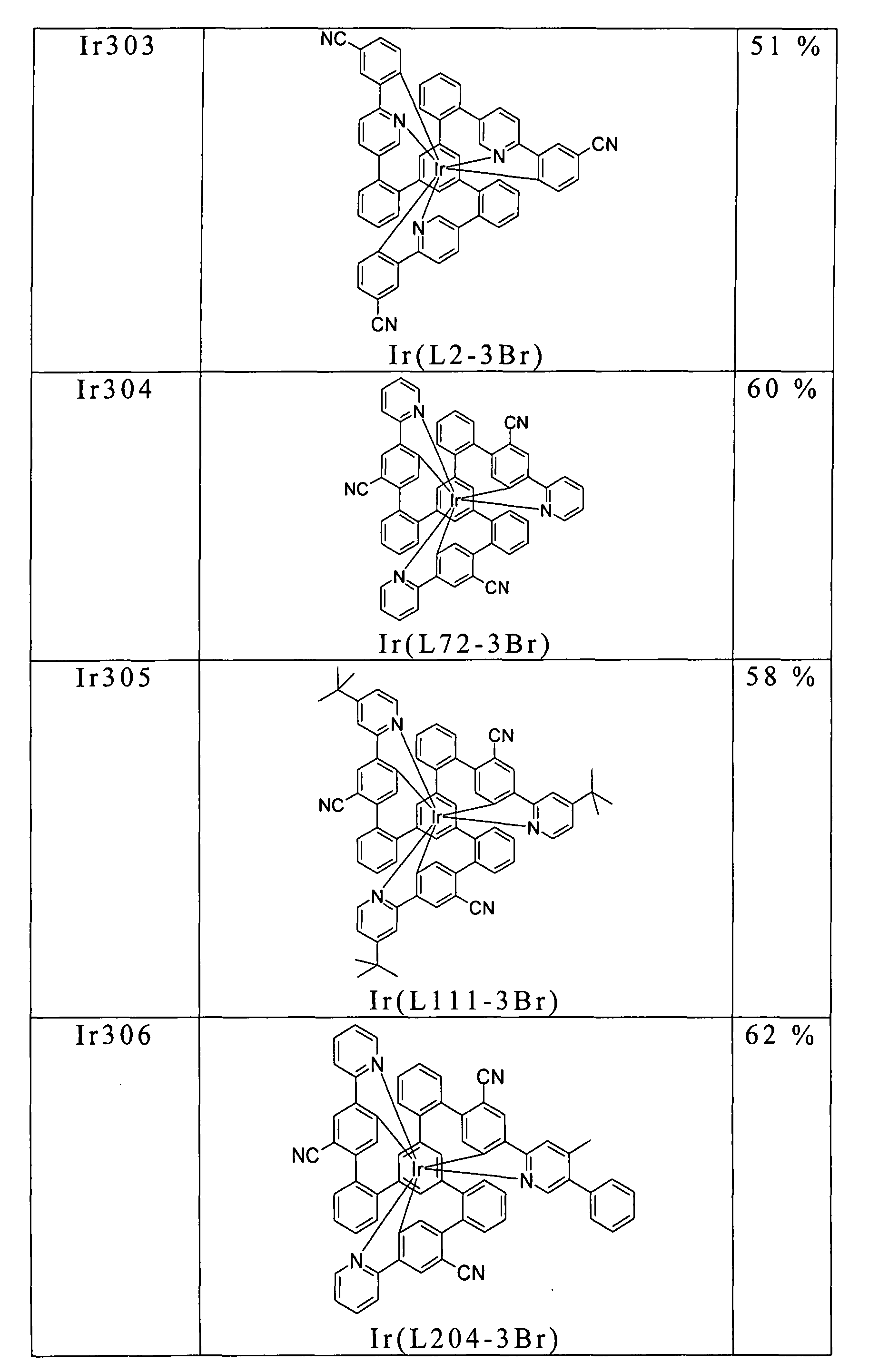 Figure 105102876-A0202-12-0288-311