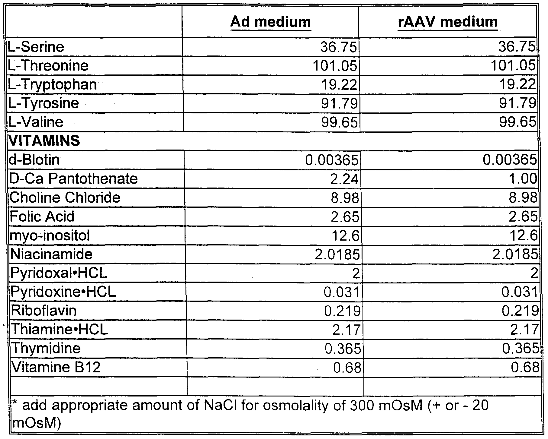 Figure imgf000070_0001