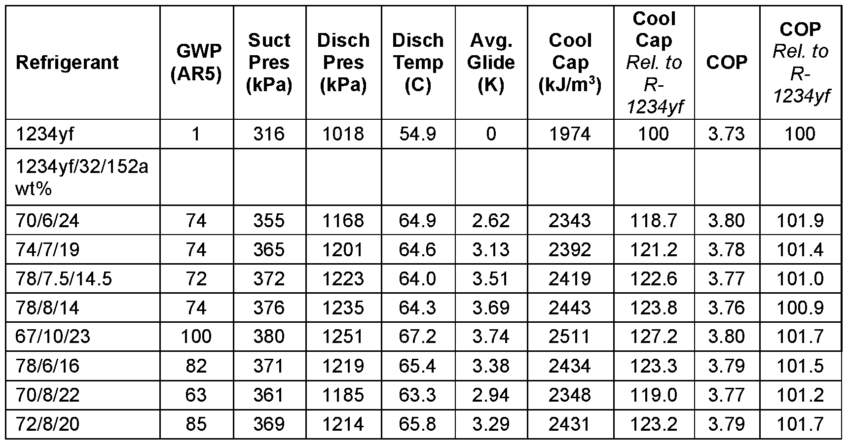 Figure imgf000052_0002