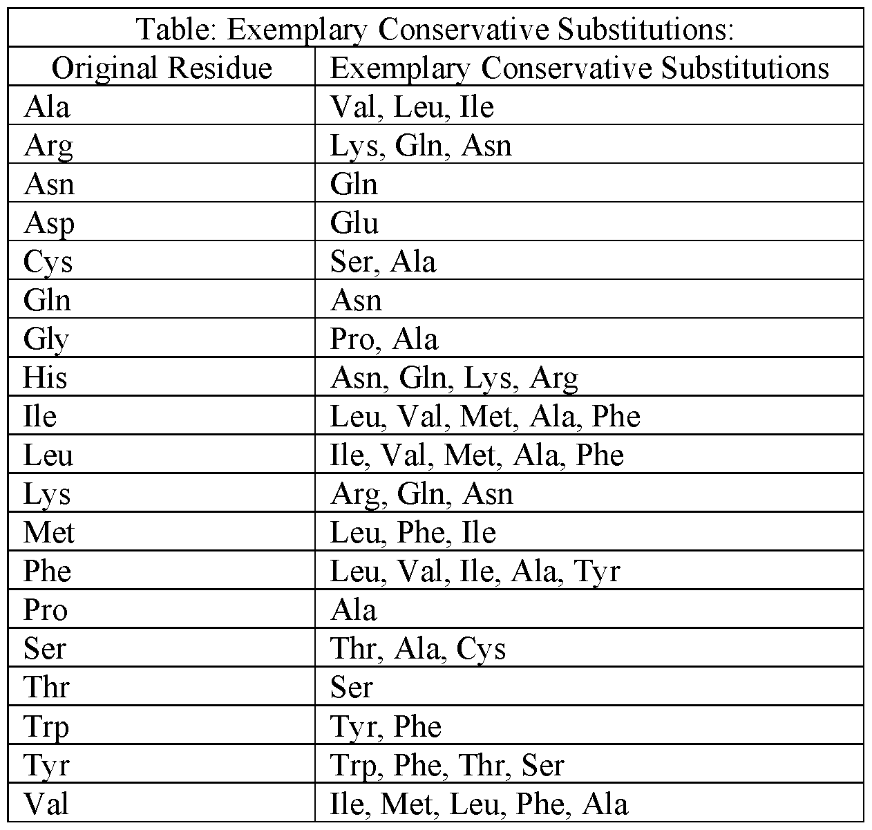 Figure imgf000019_0001