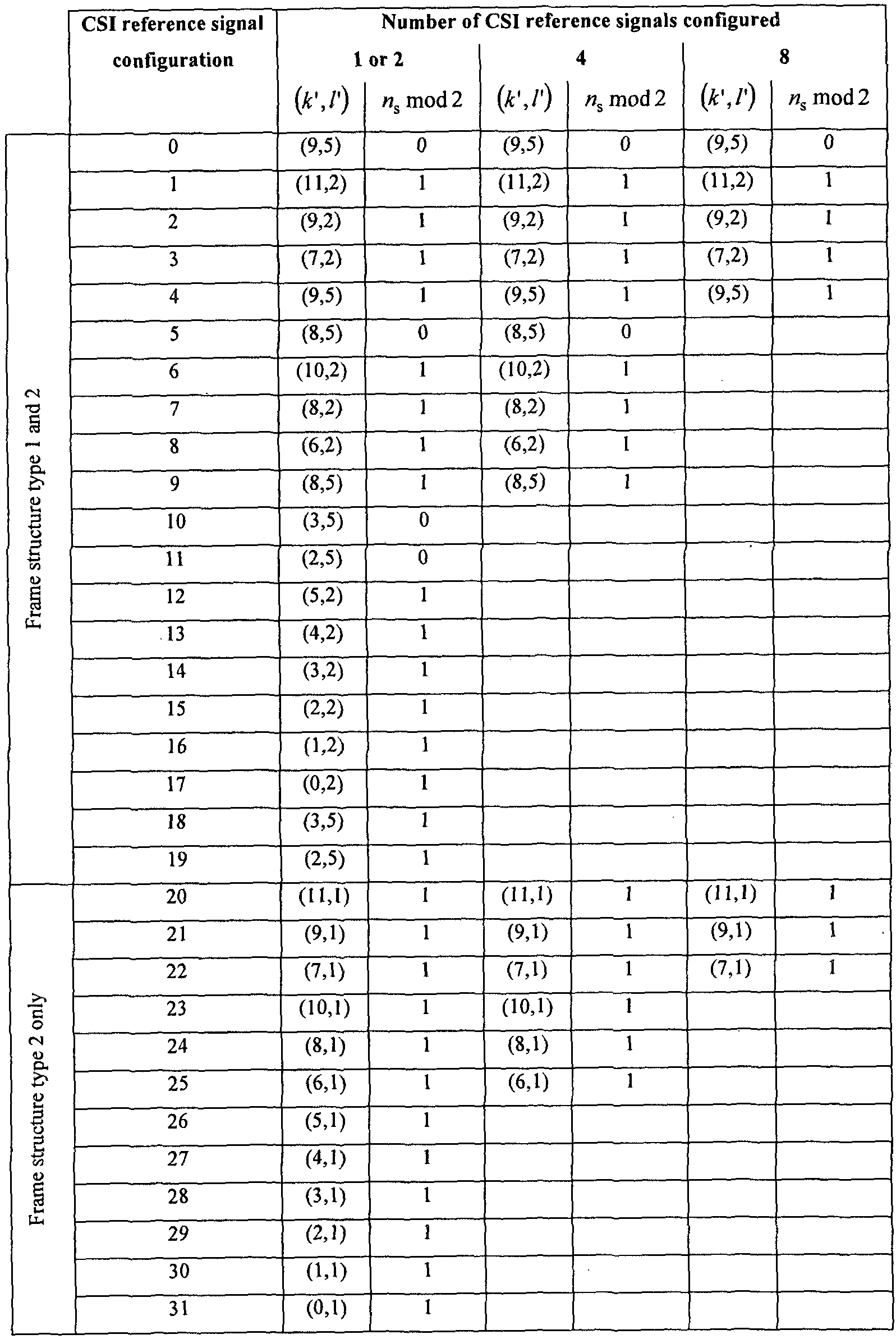 Figure imgf000021_0001