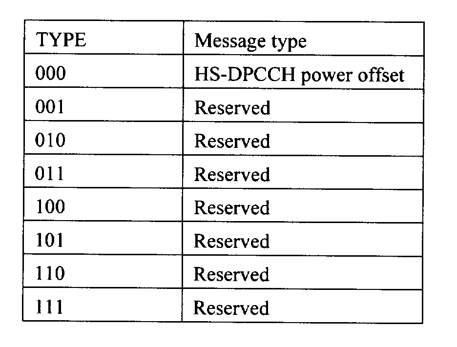 Figure 112002504292817-pat00004