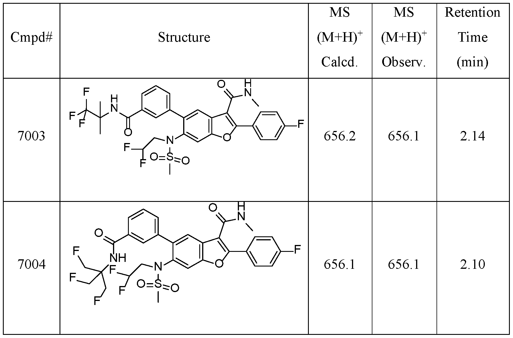 Figure imgf000061_0001