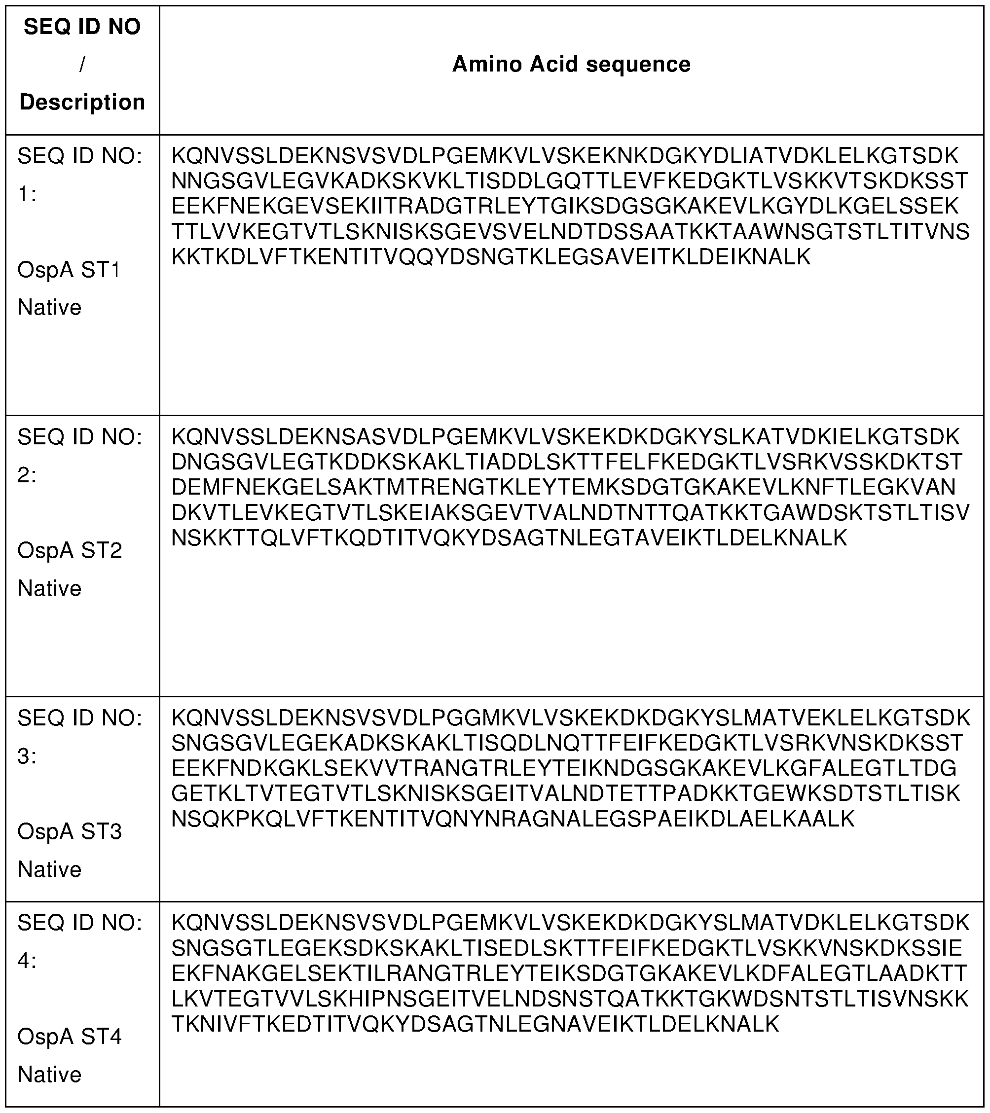 Figure imgf000068_0001