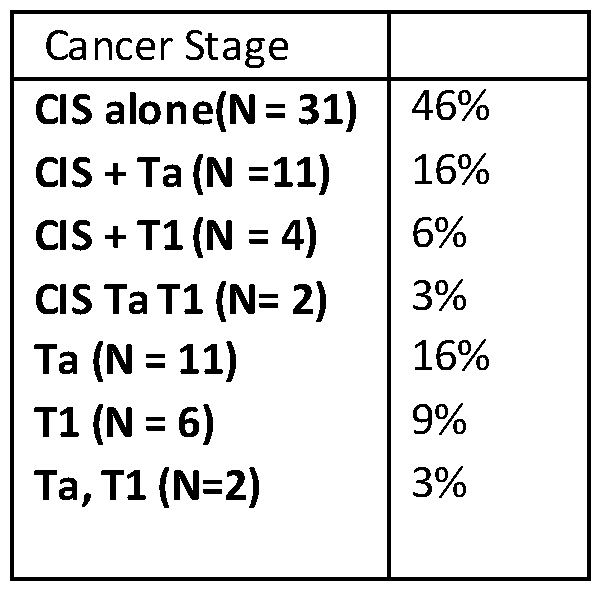 Figure imgf000060_0001