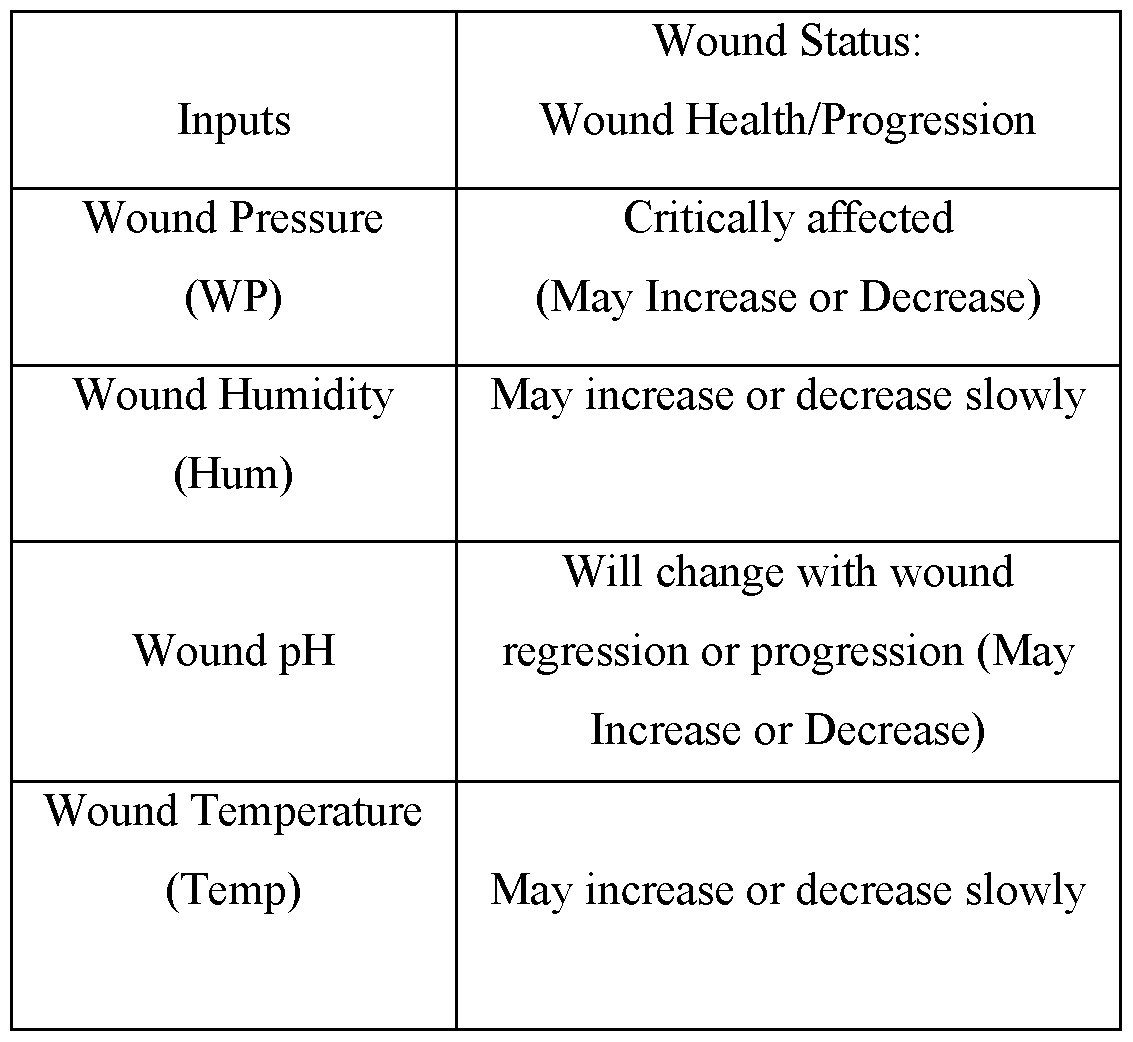 Figure imgf000035_0001