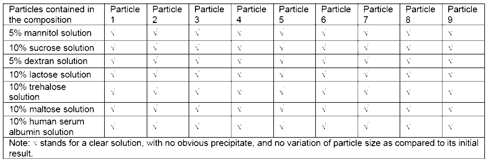 Figure PCTCN2014091277-appb-000018