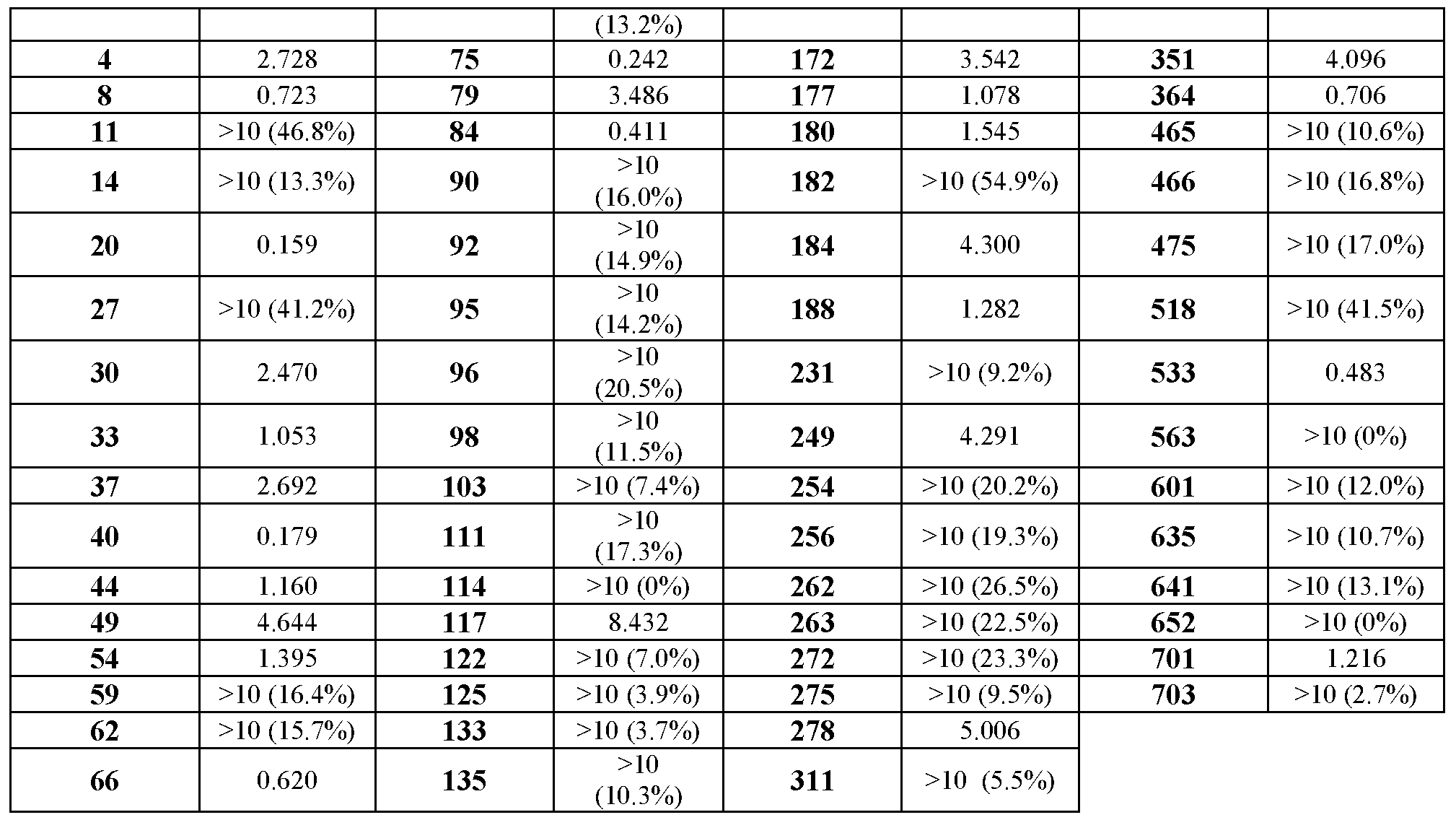 Figure imgf000183_0001