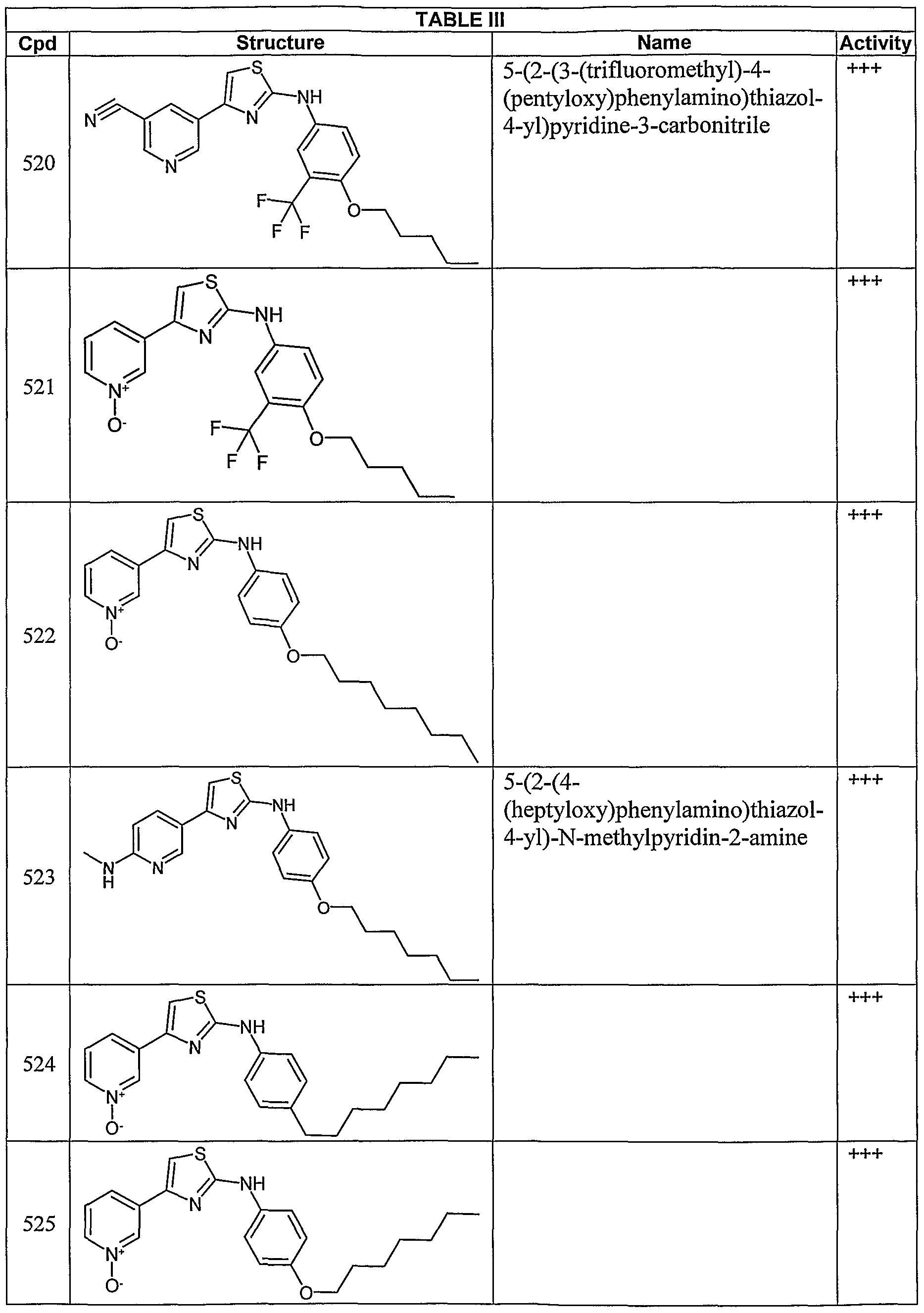 Figure imgf000149_0001