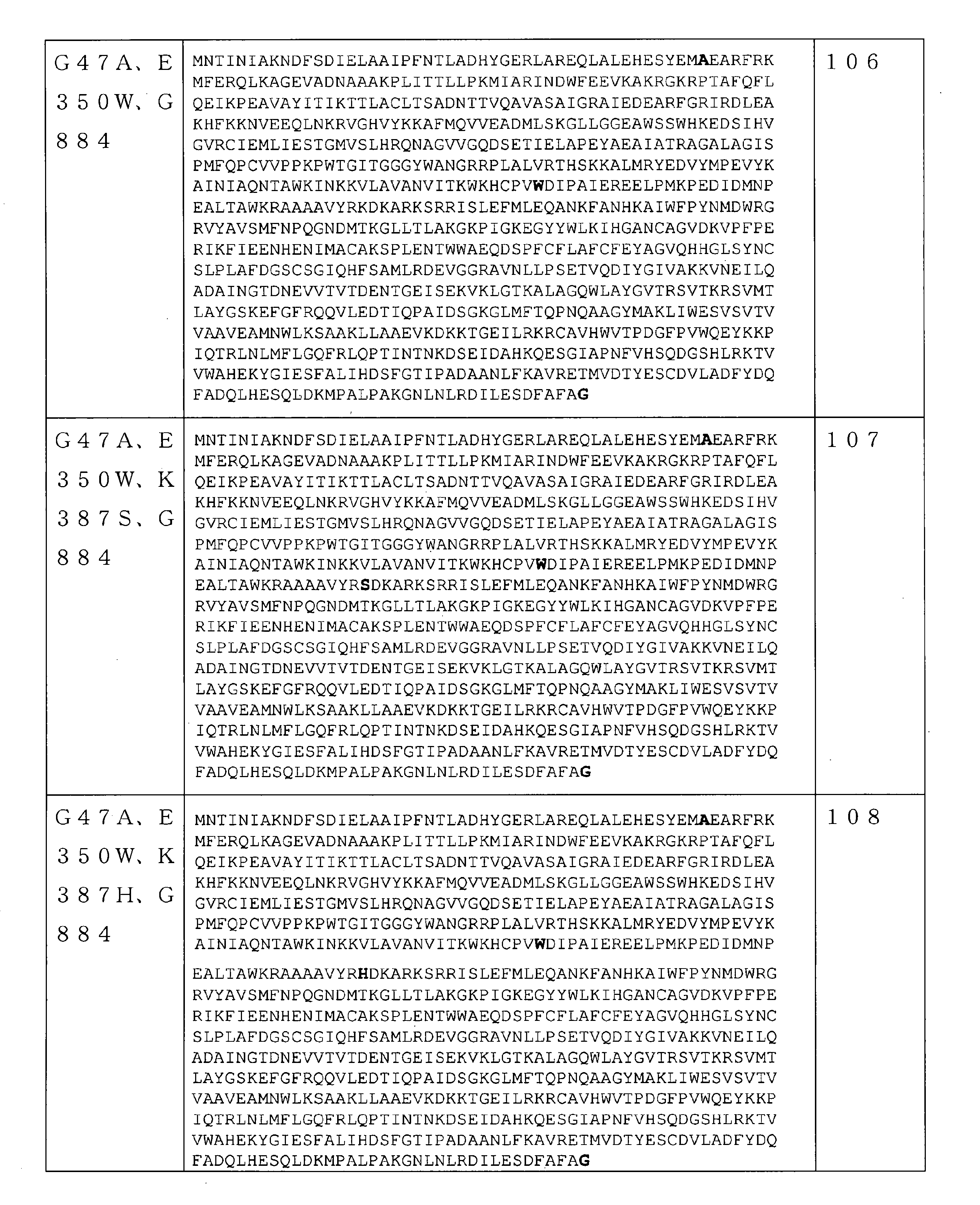 Figure 2022521094000067